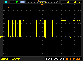 Command Trace
