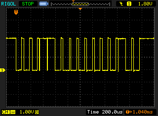 Command Trace