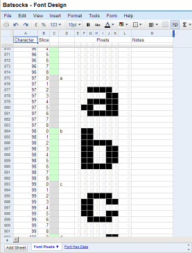 Font Design Spreadsheet