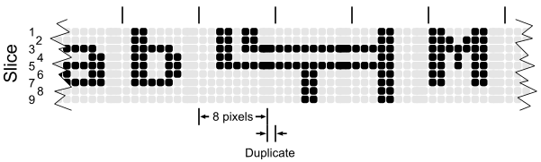 9 scanlines showing the duplicated 9th bit