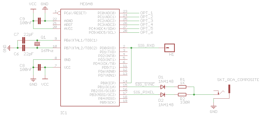 Circuit for Composite Video from an AVR