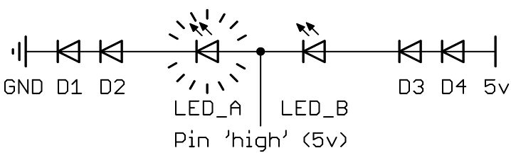 two LEDs, four diodes and a 'high' uC pin in the centre